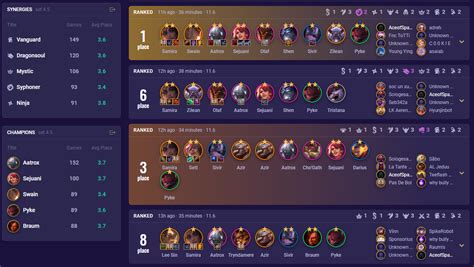 fhfcp wlwl|TFT Meta, Stats, Comps, Match History and more Teamfight .